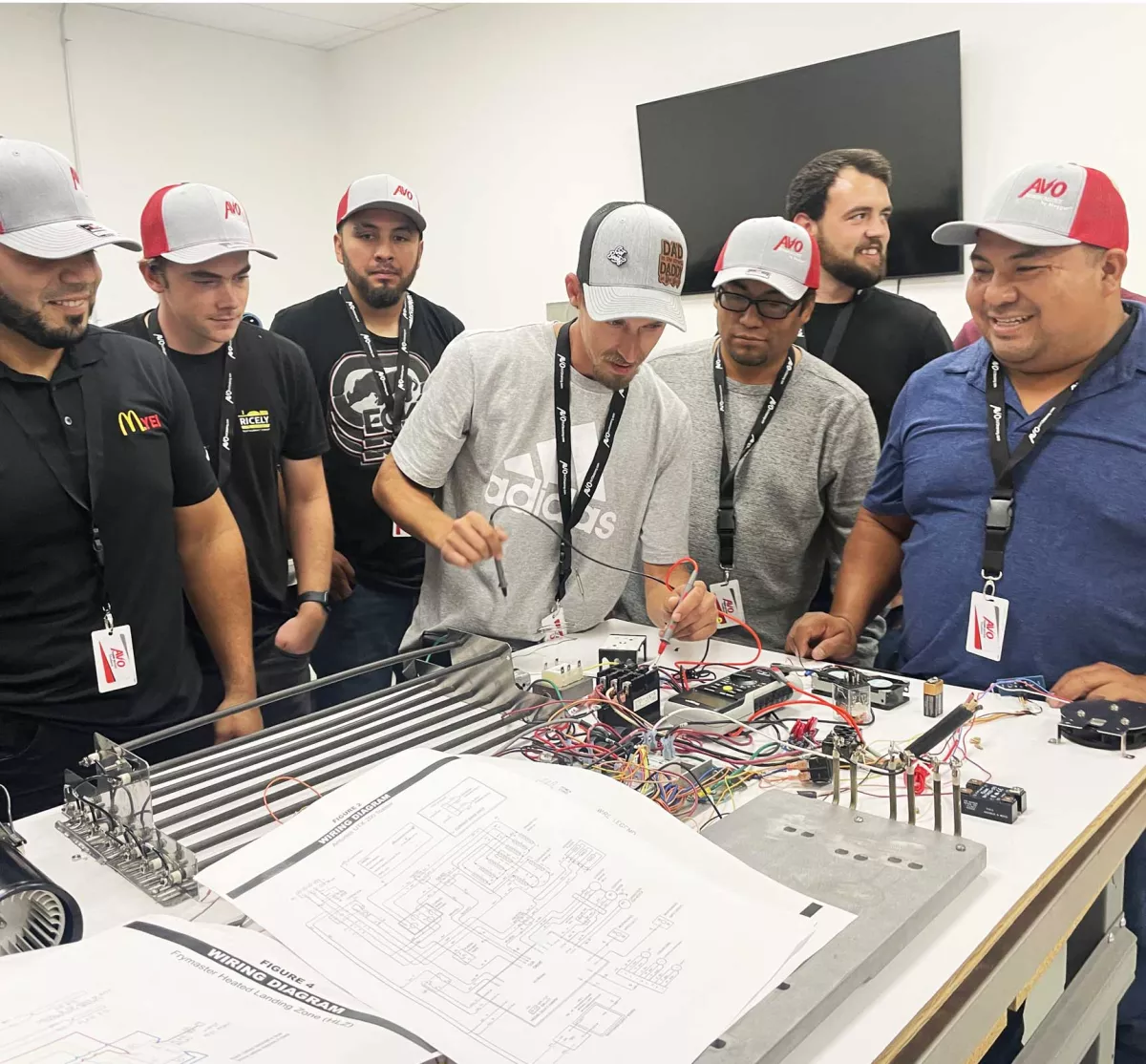 Learning Food Service Electrical Safety Training